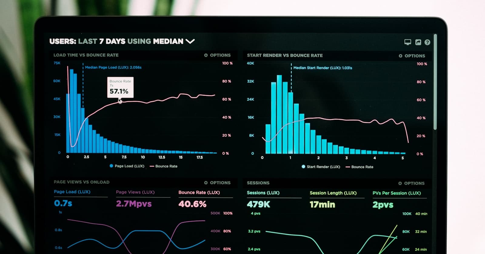 Security Posture Monitoring: Why Point-in-Time Scans Aren't Enough